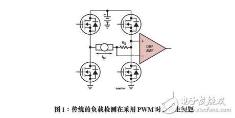 雙通道電流檢測放大器簡化H橋負載監(jiān)視