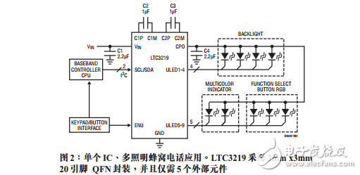 通用型LED驅動器完成9個單獨LED的灰度等級調節、閃爍和接通操作