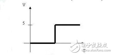 單片機復位電路原理解析，單片機復位電路原理圖解