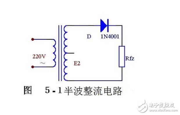 當輸入電壓處于交流電壓的正半周時，二極管導通，輸出電壓vo=vi-vd。當輸入電壓處于交流電壓的負半周時，二極管截止，輸出電壓vo=0。半波整流電路輸入和輸出電壓的波形如圖所示。