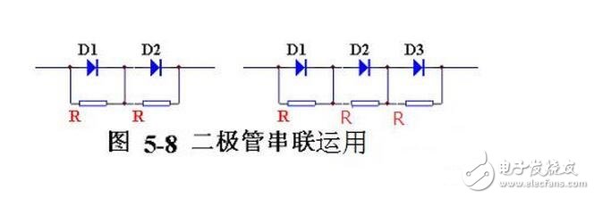 當輸入電壓處于交流電壓的正半周時，二極管導通，輸出電壓vo=vi-vd。當輸入電壓處于交流電壓的負半周時，二極管截止，輸出電壓vo=0。半波整流電路輸入和輸出電壓的波形如圖所示。