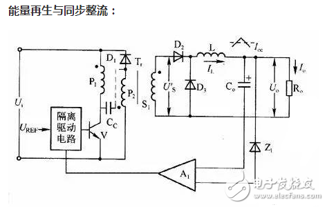 開關電源的損耗主要由3部分組成：功率開關管的損耗，高頻變壓器的損耗，輸出端整流管的損耗。在低電壓、大電流輸出的情況下，整流二極管的導通壓降較高，輸出端整流管的損耗尤為突出。快恢復二極管（FRD）或超快恢復二極管（SRD）可達1.0～1.2V，即使采用低壓降的肖特基二極管（SBD），也會產生大約0.6V的壓降，這就導致整流損耗增大，電源效率降低。