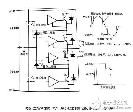 　　IGBT并聯(lián)電路作用與原理：