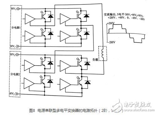 　　IGBT并聯(lián)電路作用與原理：