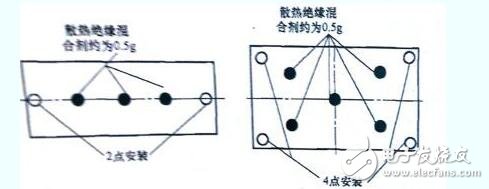 如何提升igbt讀寫速度，igbt模塊要如何安裝？igbt驅(qū)動板的安裝與調(diào)試