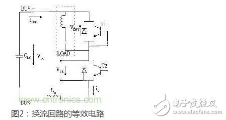 怎樣防止igbt線路短路？igbt模塊化分析與設(shè)計(jì)