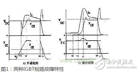 怎樣防止igbt線路短路？igbt模塊化分析與設(shè)計(jì)