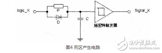 怎樣防止igbt線路短路？igbt模塊化分析與設(shè)計(jì)