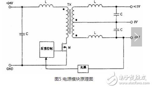 怎樣防止igbt線路短路？igbt模塊化分析與設(shè)計(jì)