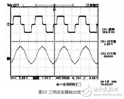 怎樣防止igbt線路短路？igbt模塊化分析與設(shè)計(jì)