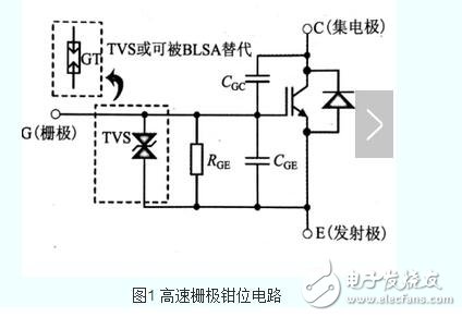 技術(shù)也要與之相適應(yīng)。未來IGBT模塊技術(shù)將圍繞 芯片背面焊接固定 與 正面電極互連 兩方面改進(jìn)。模塊技術(shù)發(fā)展趨勢(shì)：無焊接、 無引線鍵合及無襯板/基板封裝技術(shù)；內(nèi)部集成溫度傳感器、電流傳感器及驅(qū)動(dòng)電路等功能元件，不斷提高IGBT模塊的功率密度、集成度及智能度。