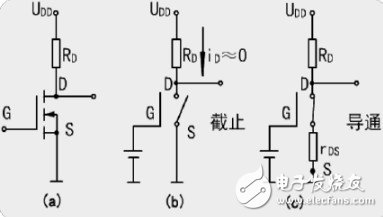 mos管開關電路