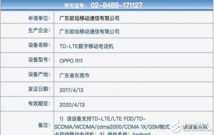 OPPOR11什么時候上市最新消息：OPPOR11拍照神器即將發布，九大城市廣告預熱，續寫銷售神話！