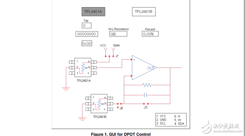 TPL0401EVM用戶指南