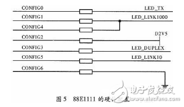 DSP的設計與應用：基于多核DSP的以太網通信接口設計