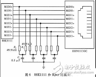 DSP的設計與應用：基于多核DSP的以太網通信接口設計