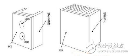 這里要說明的是，上述TC是在室溫條件下測得的（室溫一般15～30℃）。若LED燈使用的環境溫度TA大于室溫時，則實際的TJ要比在室溫測量后計算的TJ要高，所以在設計時要考慮這個因素。若測試時在恒溫箱中進行，其溫度調到使用時最高環境溫度，為最佳。