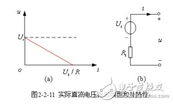 電阻電路的等效變換詳細解析