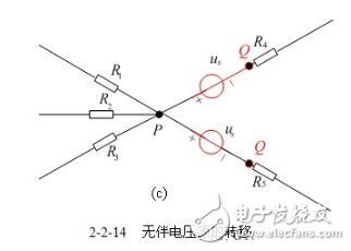 電阻電路的等效變換詳細解析