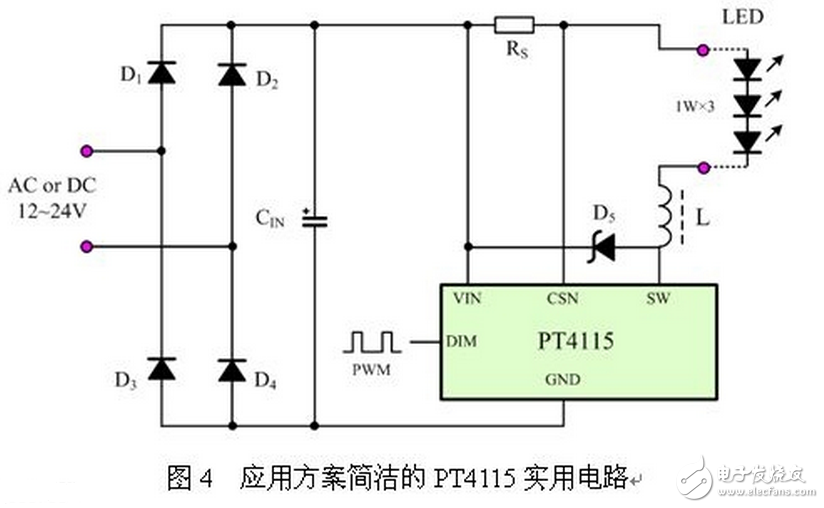 LED燈具驅(qū)動需要先將高壓的交流電變換成低壓的交流電（AC/AC），然后將低壓的交流電經(jīng)橋式整流變換成低壓的直流電（AC/DC），再通過高效率的DC/DC開關(guān)穩(wěn)壓器降壓和變換成恒流源，輸出恒定的電流驅(qū)動LED光源。LED光源是按燈具的設(shè)計要求由小功率或大功率LED多串多并而組成。每串的IF電流是按所選用的LED光源IF要求設(shè)計，總的正向電壓△VF是N顆LED的總和。