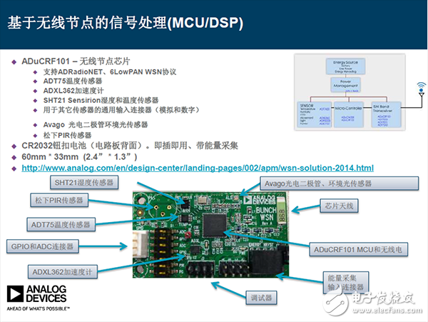 信號鏈的相關智能分割技術和精確測量技術如何優化物聯網IoT應用設計