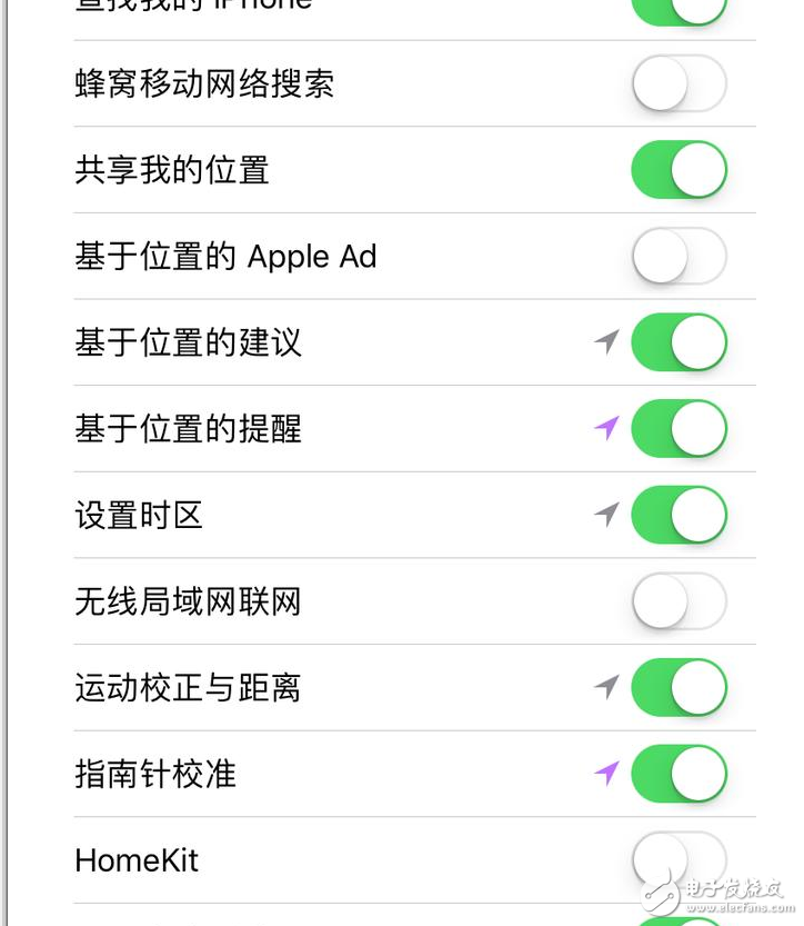 iOS10.3最新消息：iOS10.3怎么樣？iOS10.3耗電嗎？iPhone升級iOS10.3終極省電攻略獻上！