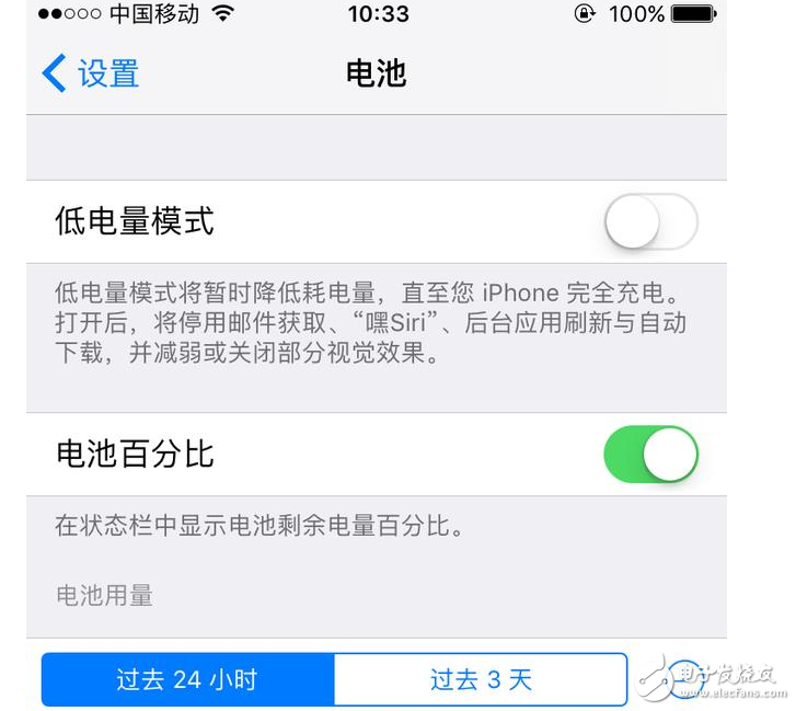 iOS10.3最新消息：iOS10.3怎么樣？iOS10.3耗電嗎？iPhone升級iOS10.3終極省電攻略獻上！