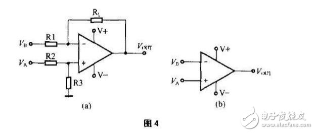 比較器的原理、分類及其新能指標，比較器與運放的區(qū)別