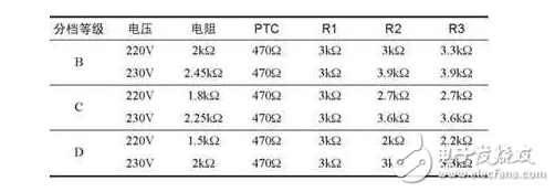 在60Hz的交流中會以每秒60次的頻率輪替點亮。整流橋取得的直流是脈動直流，LED的發光也是閃動的，LED有斷電余輝續光的特性，余輝可保持幾十微秒，因人眼對流動光點記憶是有惰性的，結果人眼對LED光源的發光+余輝的工作模式解讀是連續在發光。LED有一半時間在工作，有一半時間在休息，因而發熱得以減少40%～20%。因此AC LED的使用壽命較DC LED長。