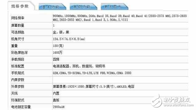 OPPOR11最新消息：OPPOR11入網工信部，iPhone7plus的外觀+6G大運存！