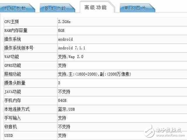 OPPOR11最新消息：OPPOR11入網工信部，iPhone7plus的外觀+6G大運存！