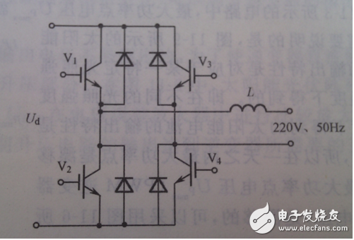 根據(jù)整個裝置所要完成的不同功能，將控制系統(tǒng)軟件劃分為主程序和中斷服務(wù)程序。主程序中包括DSP初始化和定時器設(shè)置，如圖6（a）所示；中斷程序包括A/D采樣，過流過壓判斷，對采樣數(shù)據(jù)處理和計算，產(chǎn)生PWM波形等，如圖6（b）所示。編程時采用順序結(jié)構(gòu)，使調(diào)用子程序方便。