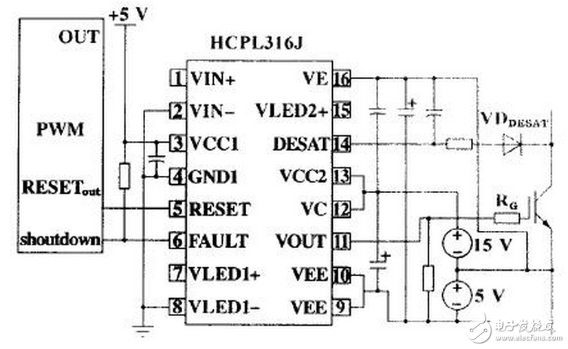 HCPL316J 可以驅動 150 A/1200 V 的 IGBT ，光耦隔離， COMS/TTL 電平兼容，過流軟關斷，最大開關速度 500 ns ，工作電壓 15 ～ 30 V ，欠壓保護。輸出部分為三重復合達林頓管，集電極開路輸出。采用標準 SOL-16 表面貼裝。