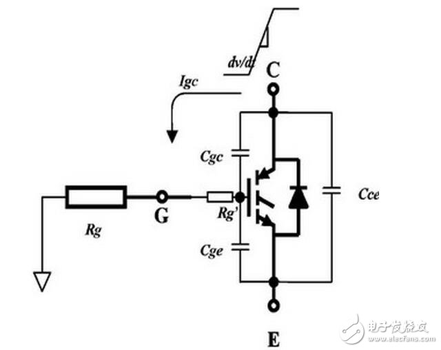 　　MOS管，IGBT，以及三極管他們有什么區別？