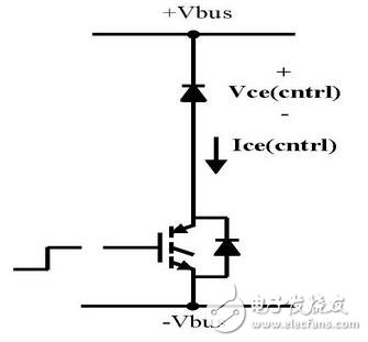 　　MOS管，IGBT，以及三極管他們有什么區別？