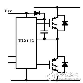 　　MOS管，IGBT，以及三極管他們有什么區別？