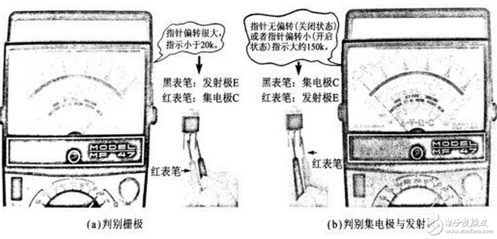 強制風冷是利用風扇強制空氣對流，冷卻是由間斷運行的風扇提供的。如果溫度過高或持續輸出大電流時，風扇就會運轉。采用這種方式可以獲得很高的系統集成度，但需要經常讓風扇運轉并定期檢測其性能。所以在風道的設計上同樣應使散熱片的葉片軸向與風扇的抽氣方向一致，為了有良好的通風效果，越是散熱量大的功率模塊越應靠近排氣風扇，在有排氣風扇的情況下