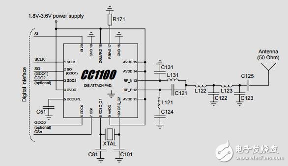 單片機的低成本低功耗RF-Transceiver