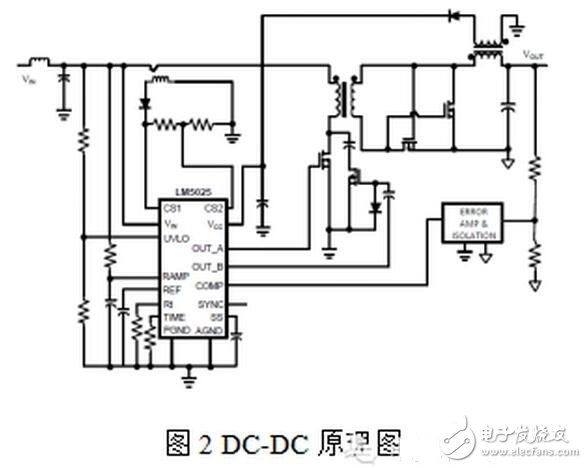 隨著電力電子器件技術的發展，大功率器件在軌道交通、直流輸電、風力發電等領域的市場迅猛發展，其中以IGBT器件表現尤為突出，在具體的應用工況中，每一個IGBT模塊都需要一個專門的驅動器，IGBT驅動器對IGBT的運行性能有著重大影響