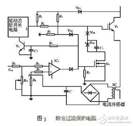 隨著電力電子器件技術的發展，大功率器件在軌道交通、直流輸電、風力發電等領域的市場迅猛發展，其中以IGBT器件表現尤為突出，在具體的應用工況中，每一個IGBT模塊都需要一個專門的驅動器，IGBT驅動器對IGBT的運行性能有著重大影響