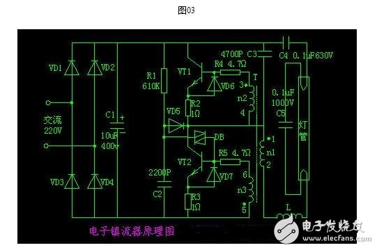 電子鎮(zhèn)流器與電感鎮(zhèn)流器的區(qū)別與比較