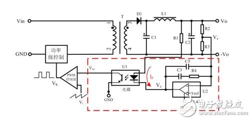 光耦在開關穩壓電源中的傳遞信號，光耦在開關電源中的應用