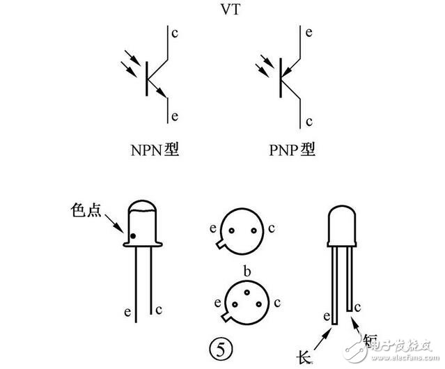 光電器件的檢測，光耦的檢測判斷，光電二極管、光電三極管與光耦的檢測區分