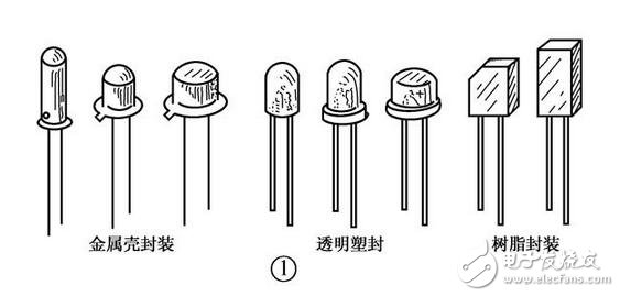 光電器件的檢測，光耦的檢測判斷，光電二極管、光電三極管與光耦的檢測區分