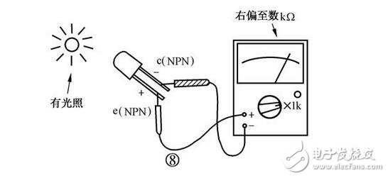 光電器件的檢測，光耦的檢測判斷，光電二極管、光電三極管與光耦的檢測區分