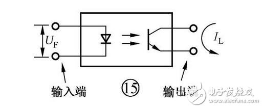 光電器件的檢測，光耦的檢測判斷，光電二極管、光電三極管與光耦的檢測區分