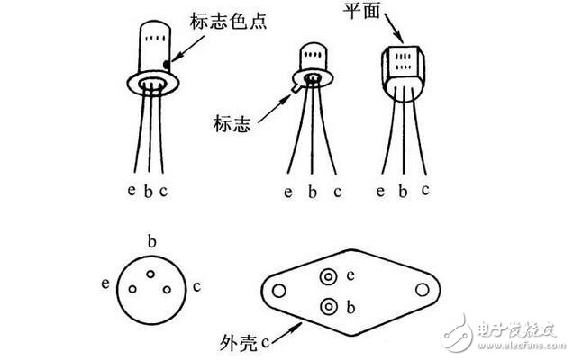 三極管與場(chǎng)效應(yīng)管的區(qū)別，晶體三極管與場(chǎng)效應(yīng)管的檢測(cè)區(qū)分