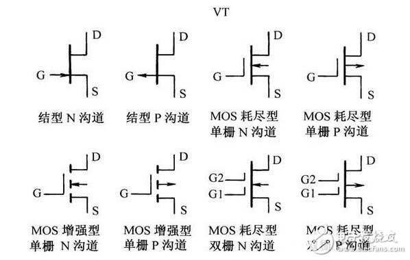 三極管與場(chǎng)效應(yīng)管的區(qū)別，晶體三極管與場(chǎng)效應(yīng)管的檢測(cè)區(qū)分