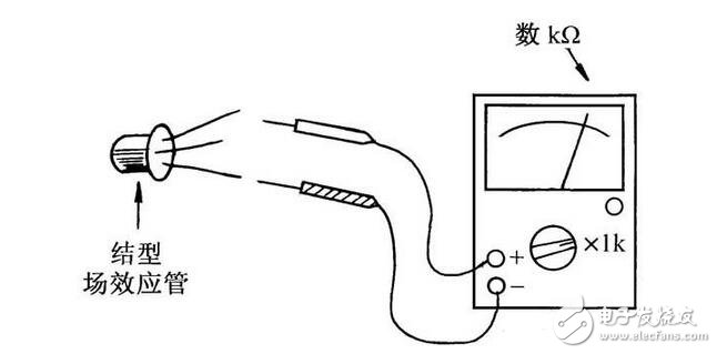 三極管與場(chǎng)效應(yīng)管的區(qū)別，晶體三極管與場(chǎng)效應(yīng)管的檢測(cè)區(qū)分