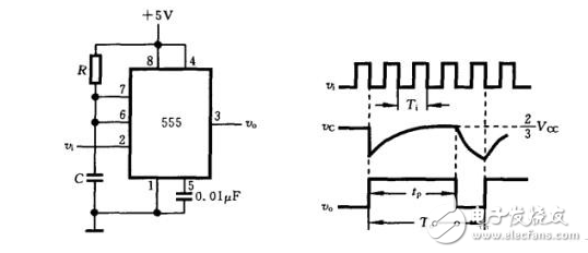 555內部電路結構與萬用表測試555芯片的性能